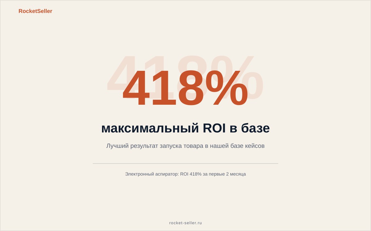 Возврат на вайлдберриз сколько стоит: разбор